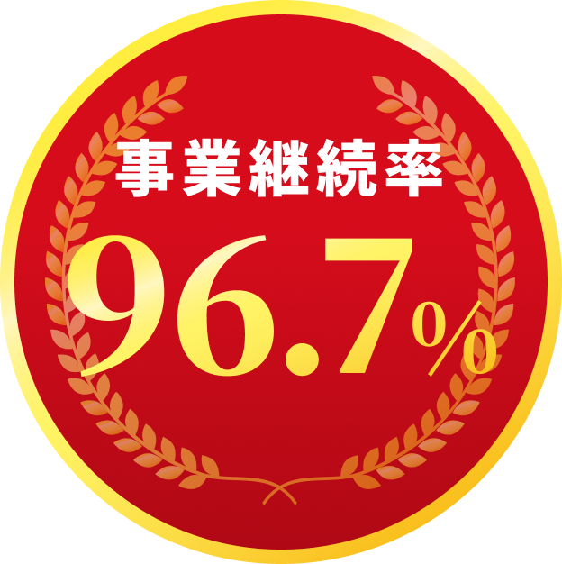 事業継続率96.7%